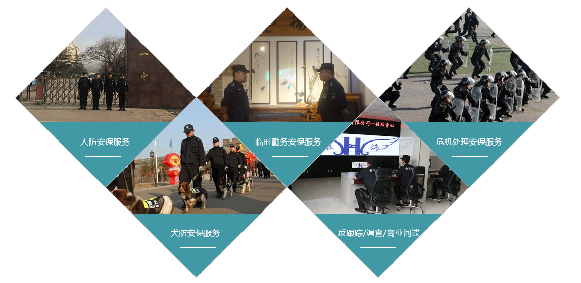 濟(jì)南保安公司服務(wù)范圍